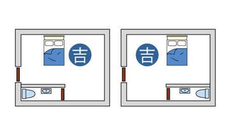 床擺放方向|臥室中的床墊擺法禁忌 (臥房床位風水)？化解方法？